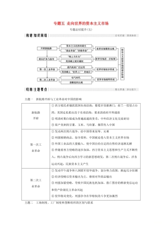高中历史 专题五 走向世界的资本主义市场专题总结提升学案 人民版必修2-人民版高一必修2历史学案