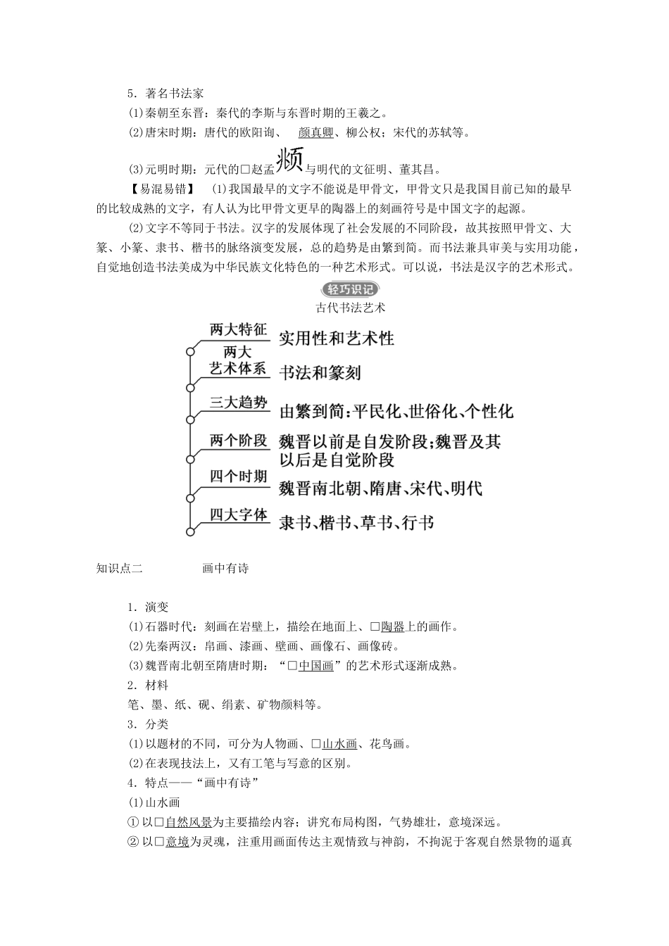 高中历史 专题二 古代中国的科学技术与文化 二 中国的古代艺术学案（含解析）人民版必修3-人民版高二必修3历史学案_第2页