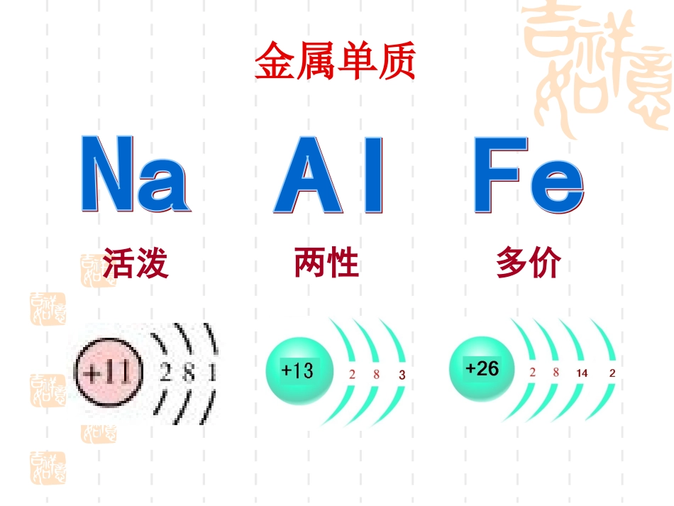 必修1第三章知识点复习_第3页