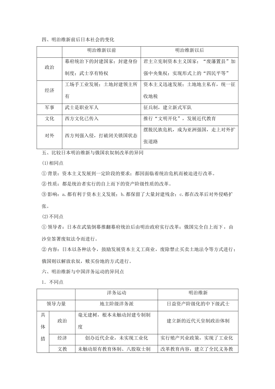 高中历史 专题八 明治维新专题总结（八）学案 人民版选修1-人民版高二选修1历史学案_第3页