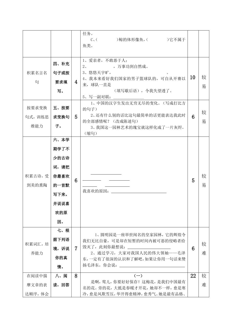 一致性分析对照表（叶尚增）_第2页