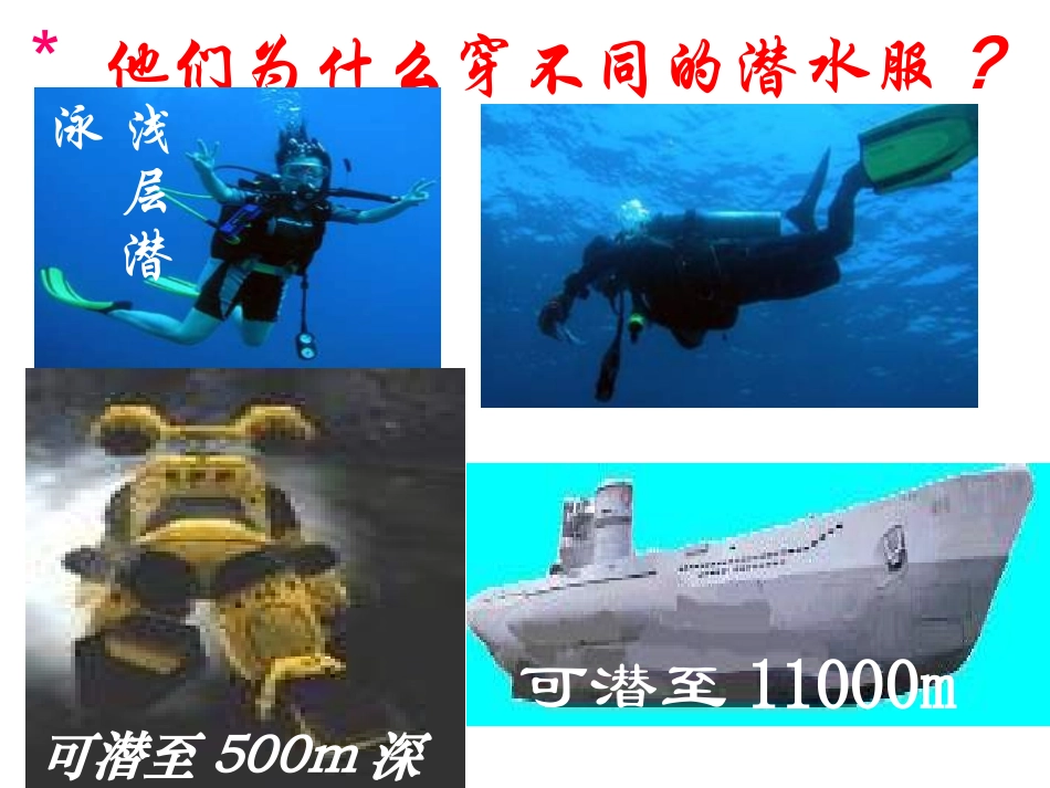 液体的压强[1]_第2页