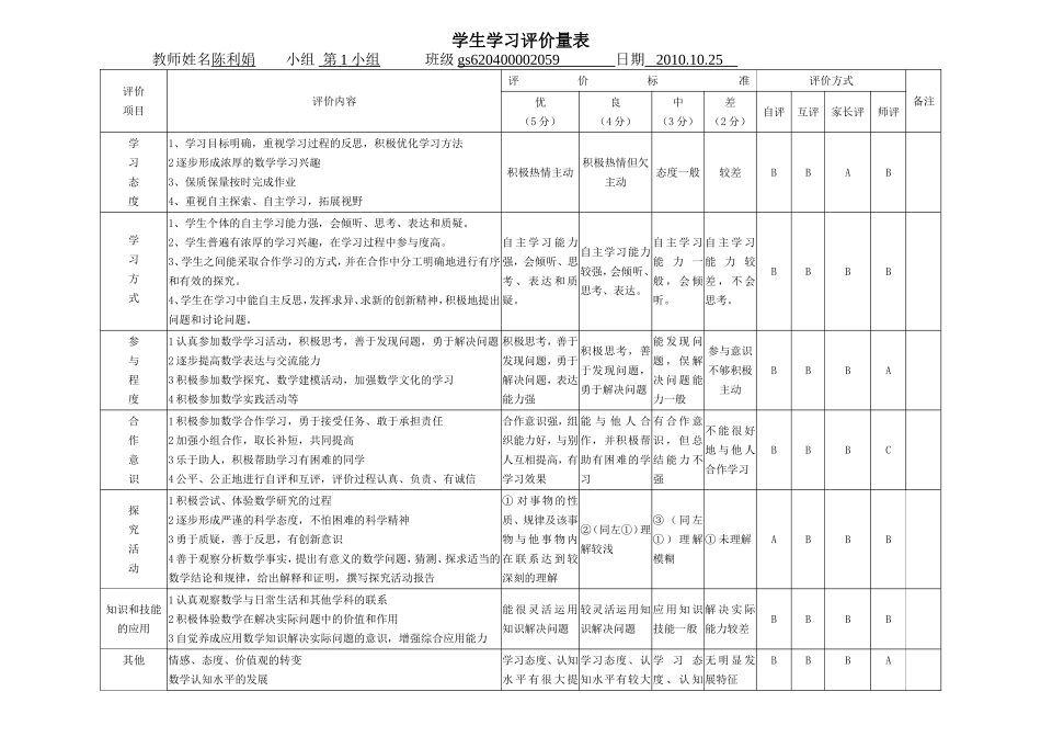 学生学习评价量表_第1页