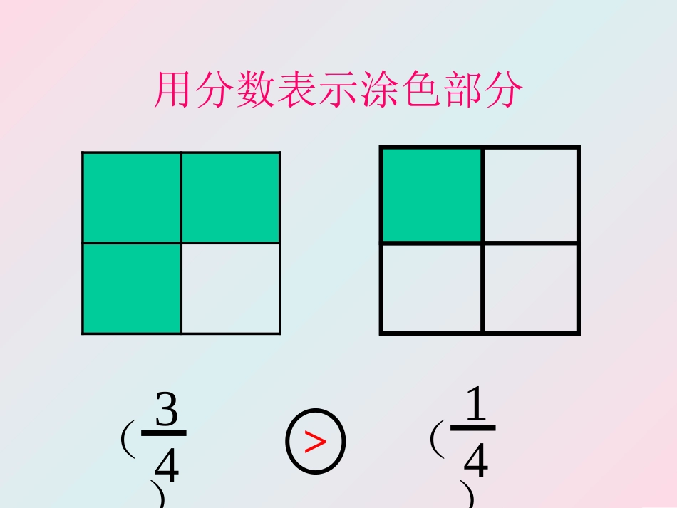 分数比大小课件(北师大版三年级数学下册课件)_第2页