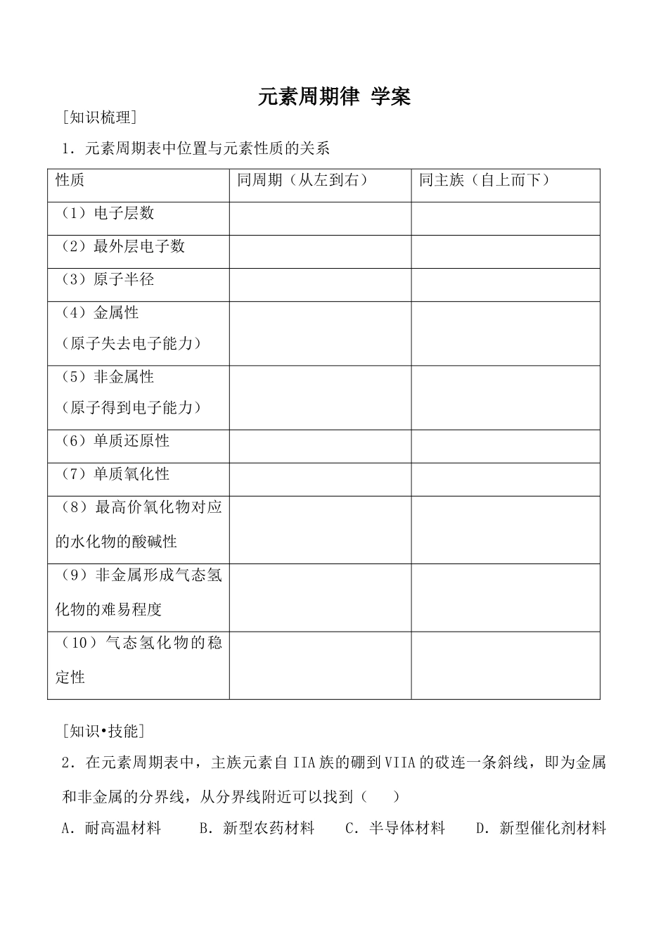 上科版高一化学元素周期律 学案2_第1页