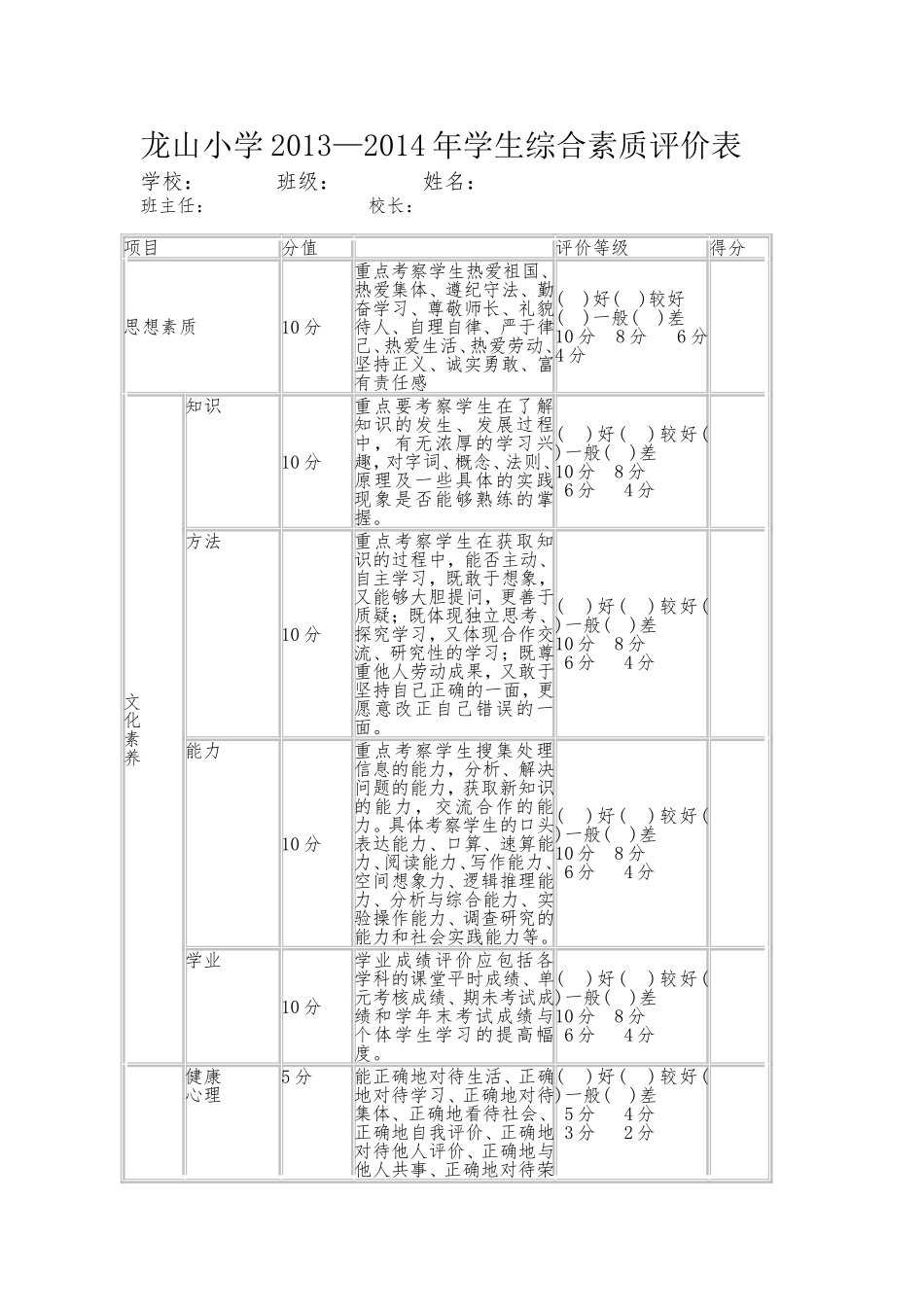 学生综合评价表_第1页