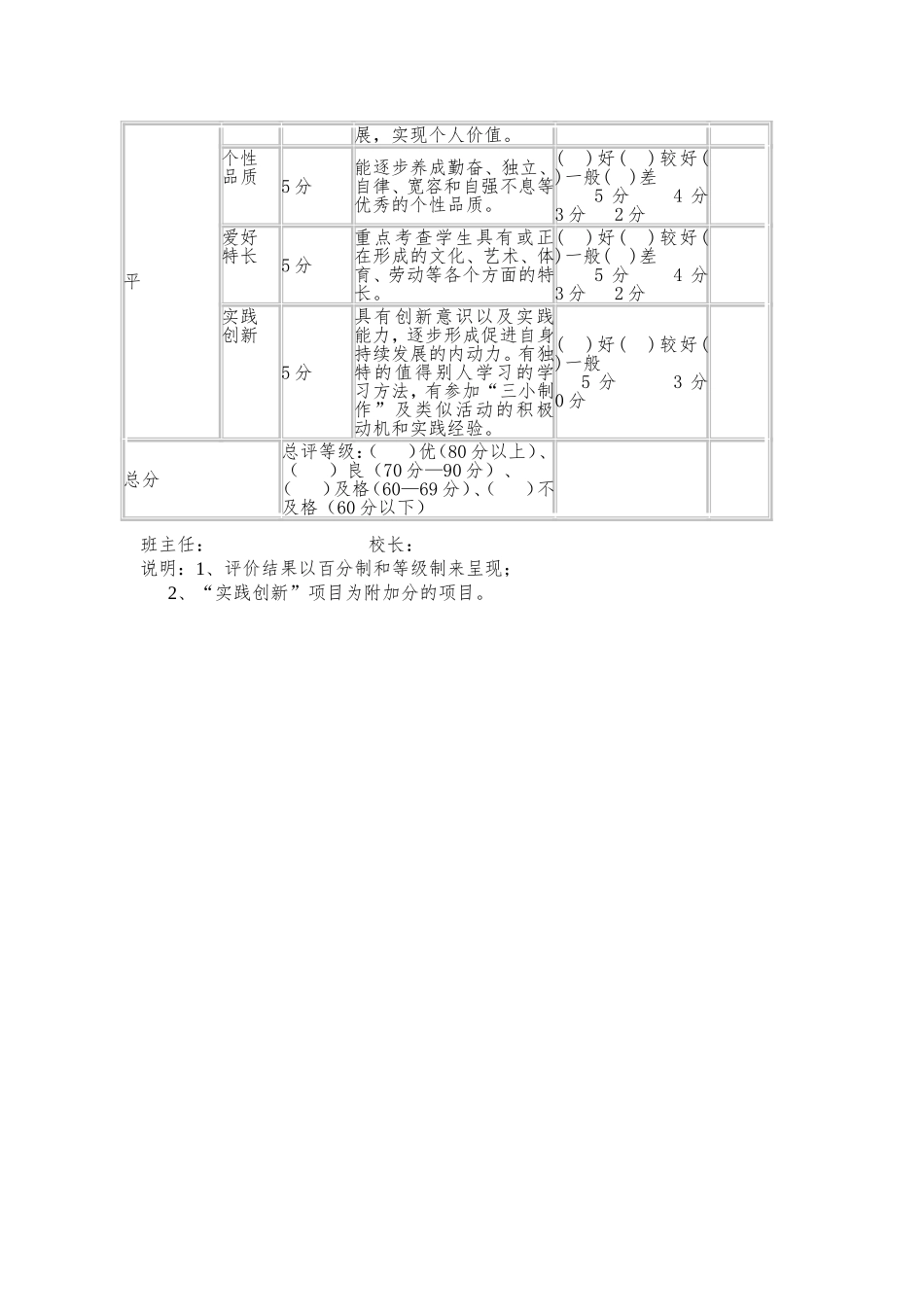 学生综合评价表_第3页
