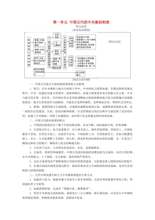 高中历史 第一单元 中国古代的中央集权制度单元总结学案（含解析）岳麓版必修1-岳麓版高一必修1历史学案