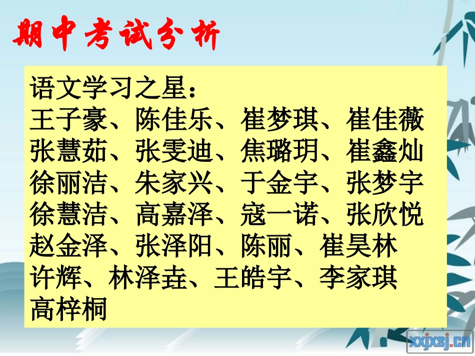四年级家长会PPT课件1_第3页
