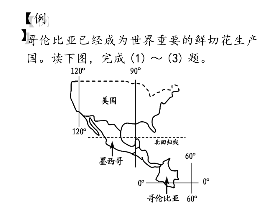 农业区位条件分析（24张）_第2页