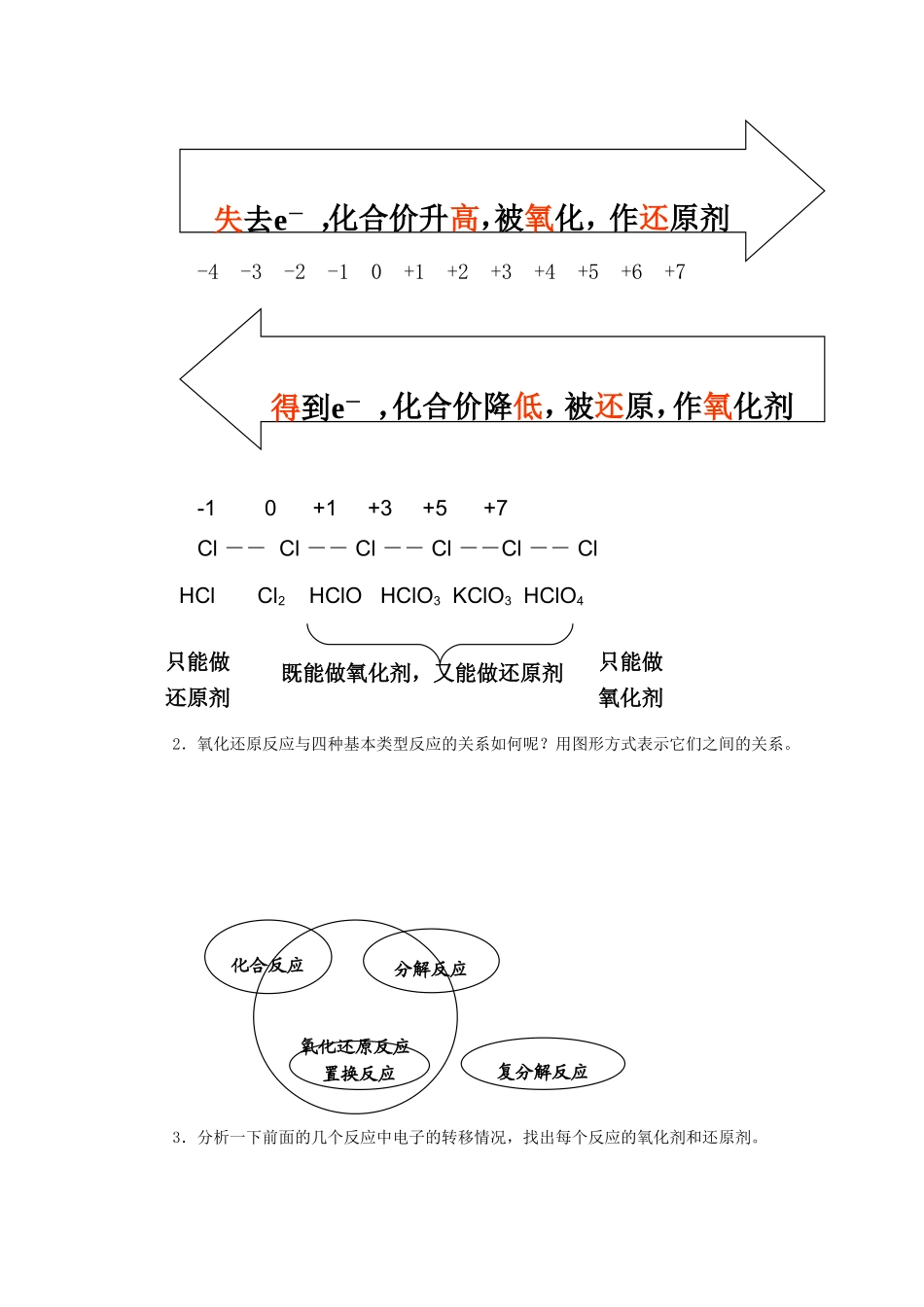 江苏省邳州市第二中学高中化学总复习 氧化还原反应教学案_第3页