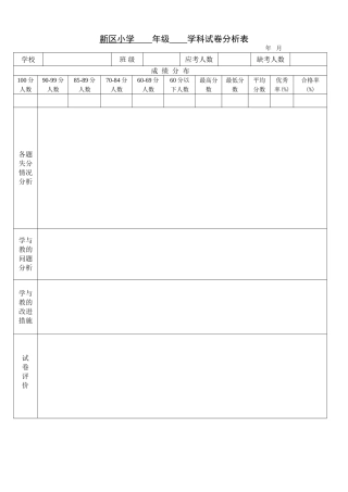 新区小学英语试卷分析样表