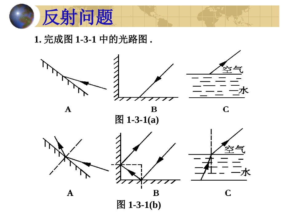 中考物理复习课件_作图题专题_光路图_第3页