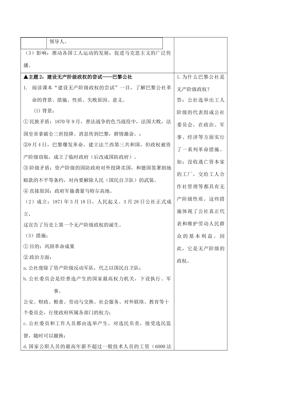 高中历史 专题八 第二课 国际工人运动的艰辛历程学案 人民版必修1-人民版高一必修1历史学案_第2页