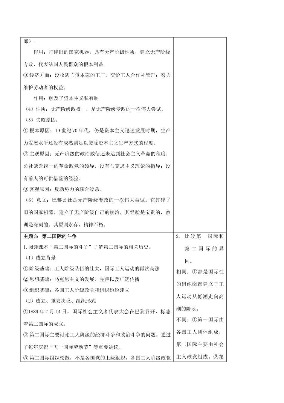 高中历史 专题八 第二课 国际工人运动的艰辛历程学案 人民版必修1-人民版高一必修1历史学案_第3页