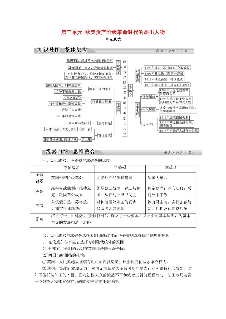 高中历史 第三单元 欧美资产阶级革命时代的杰出人物单元总结学案 新人教版选修4-新人教版高二选修4历史学案_第1页