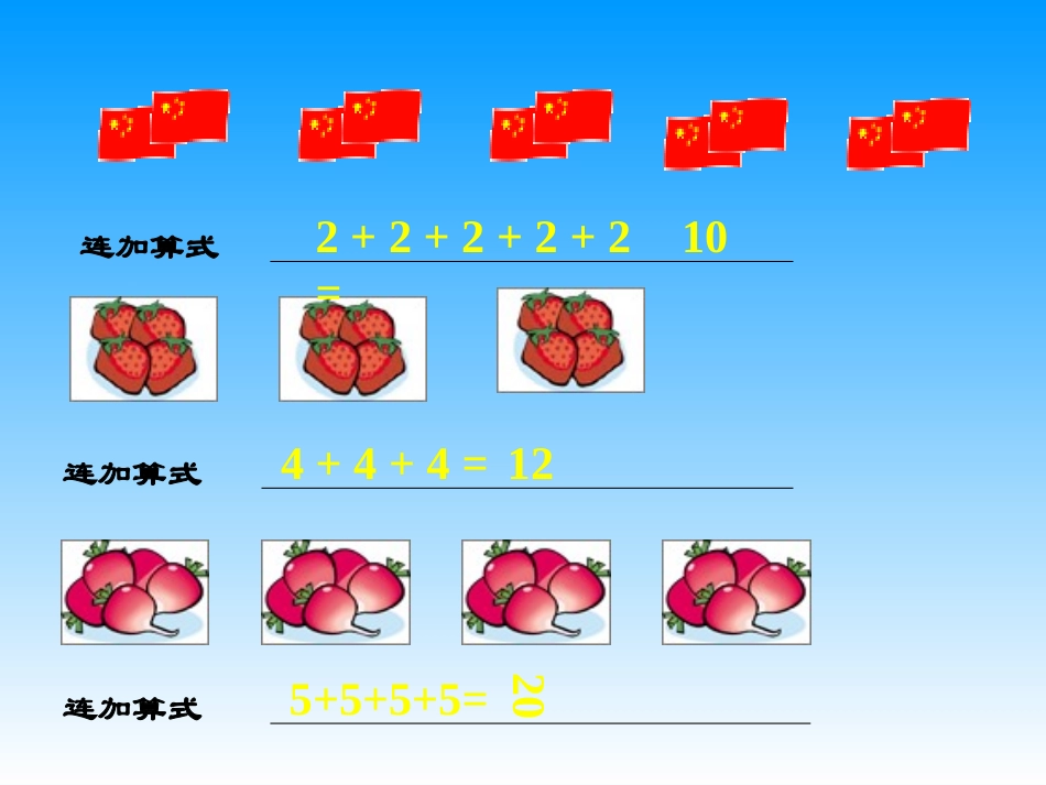 我的课件-乘法1_第2页