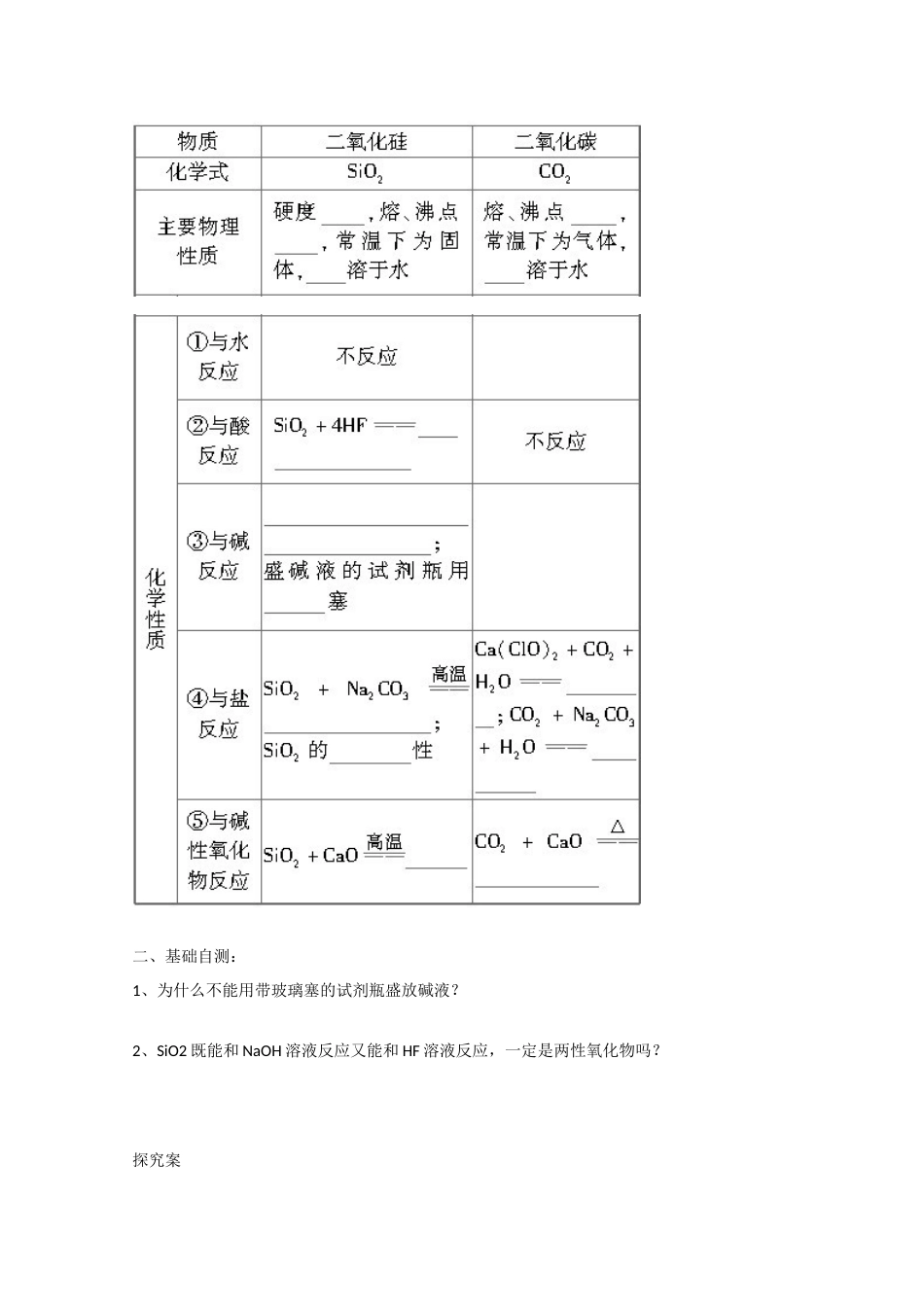 广东省惠州市惠阳市第一中学高三化学一轮复习 碳、硅的氧化物 _第2页