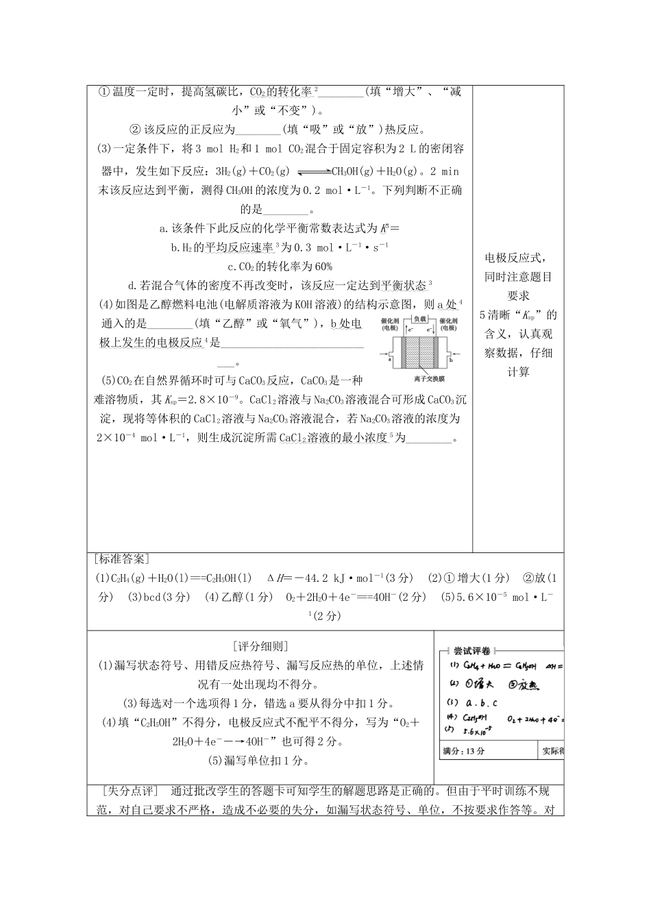 优化方案（全国通用）高考化学二轮复习 下篇 应试高分策略 专题2 非选择题提分策略 第一讲 化学反应原理综合应用题学案-人教版高三全册化学学案_第2页