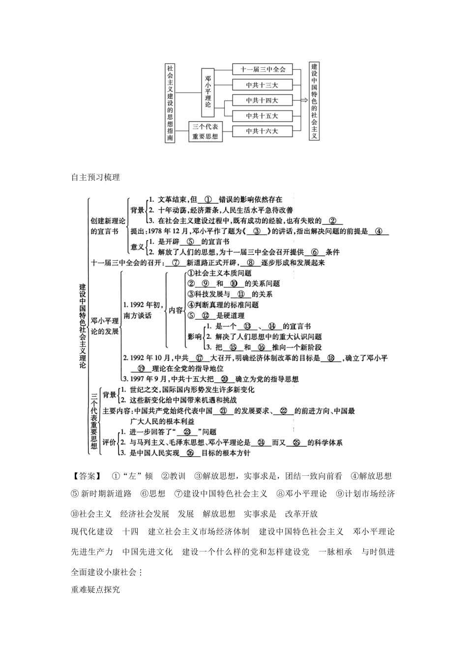 高中历史 专题4 第3课 建设中国特色社会主义理论导学案 人民版必修3_第2页
