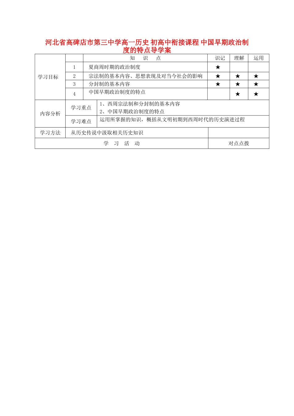 河北省高碑店市第三中学高一历史 初高中衔接课程 中国早期政治制度的特点导学案 _第1页