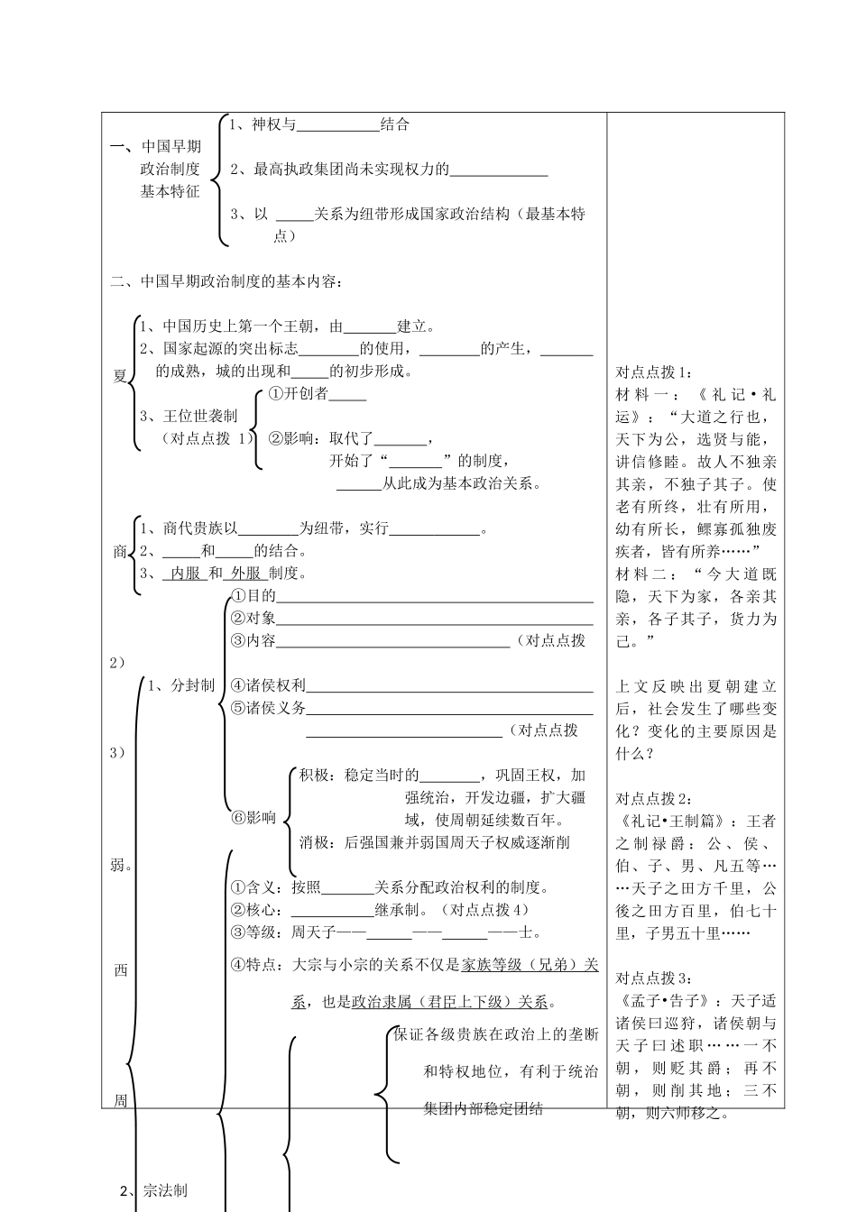 河北省高碑店市第三中学高一历史 初高中衔接课程 中国早期政治制度的特点导学案 _第2页