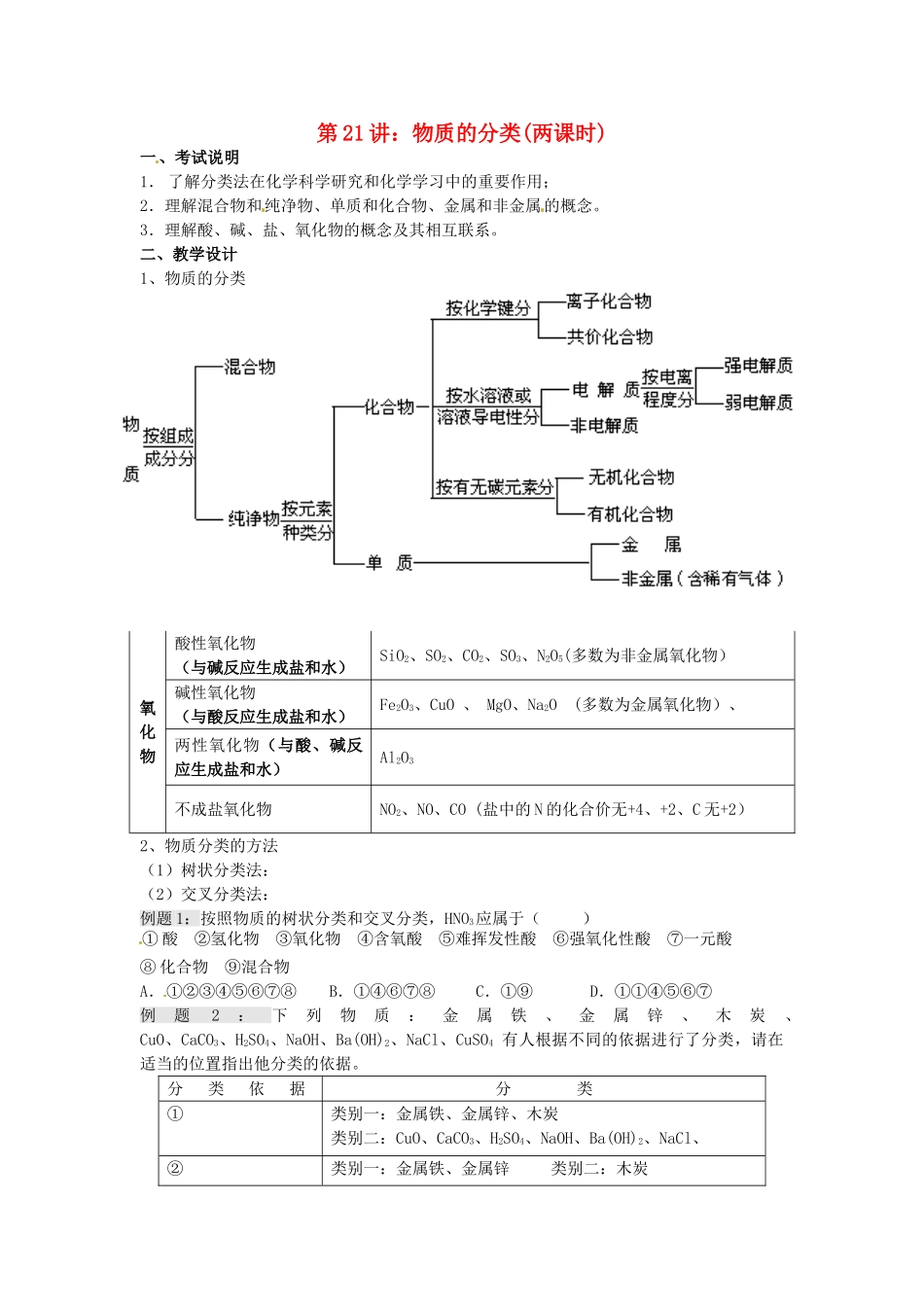 江苏省淮安中学高三化学一轮复习 第二十一讲 物质的分类学案+课时作业_第1页