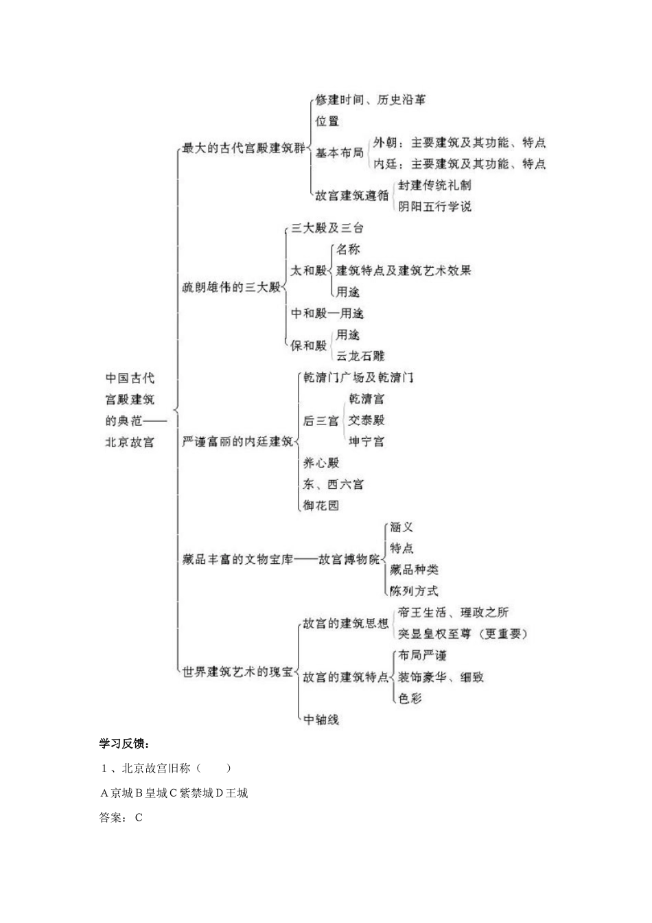 高中历史： 6.1 中国古代宫殿建筑的典范──北京故宫（学案）新人教版选修6_第3页