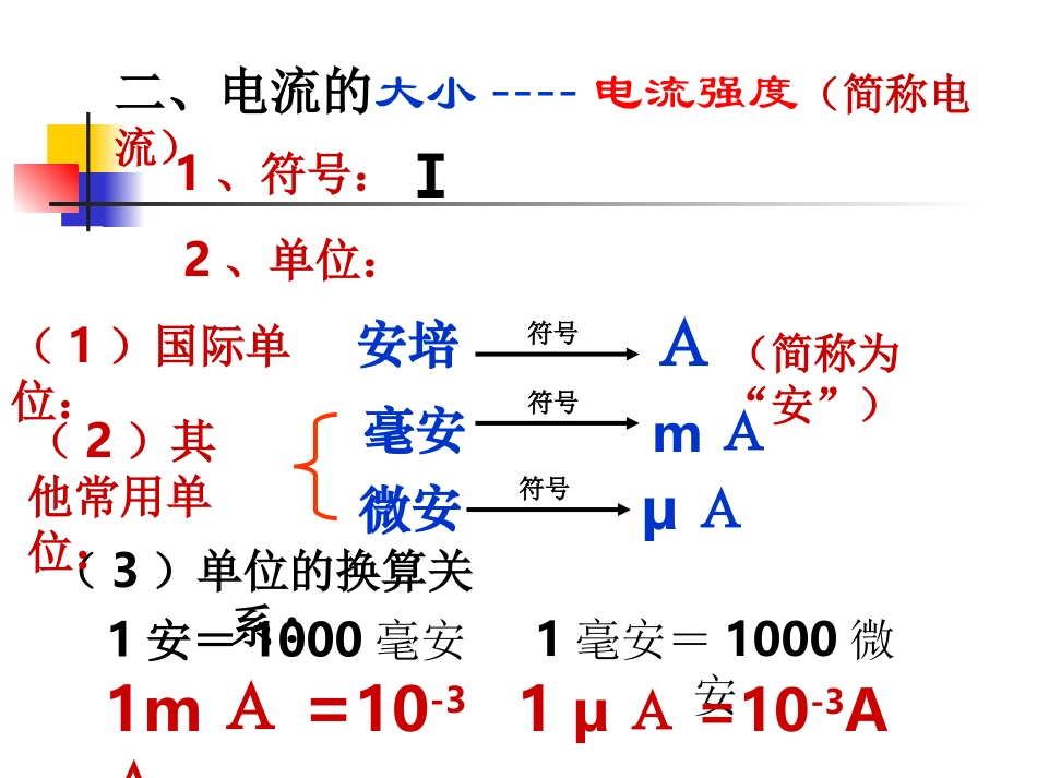 电流的强弱（修改版）_第3页