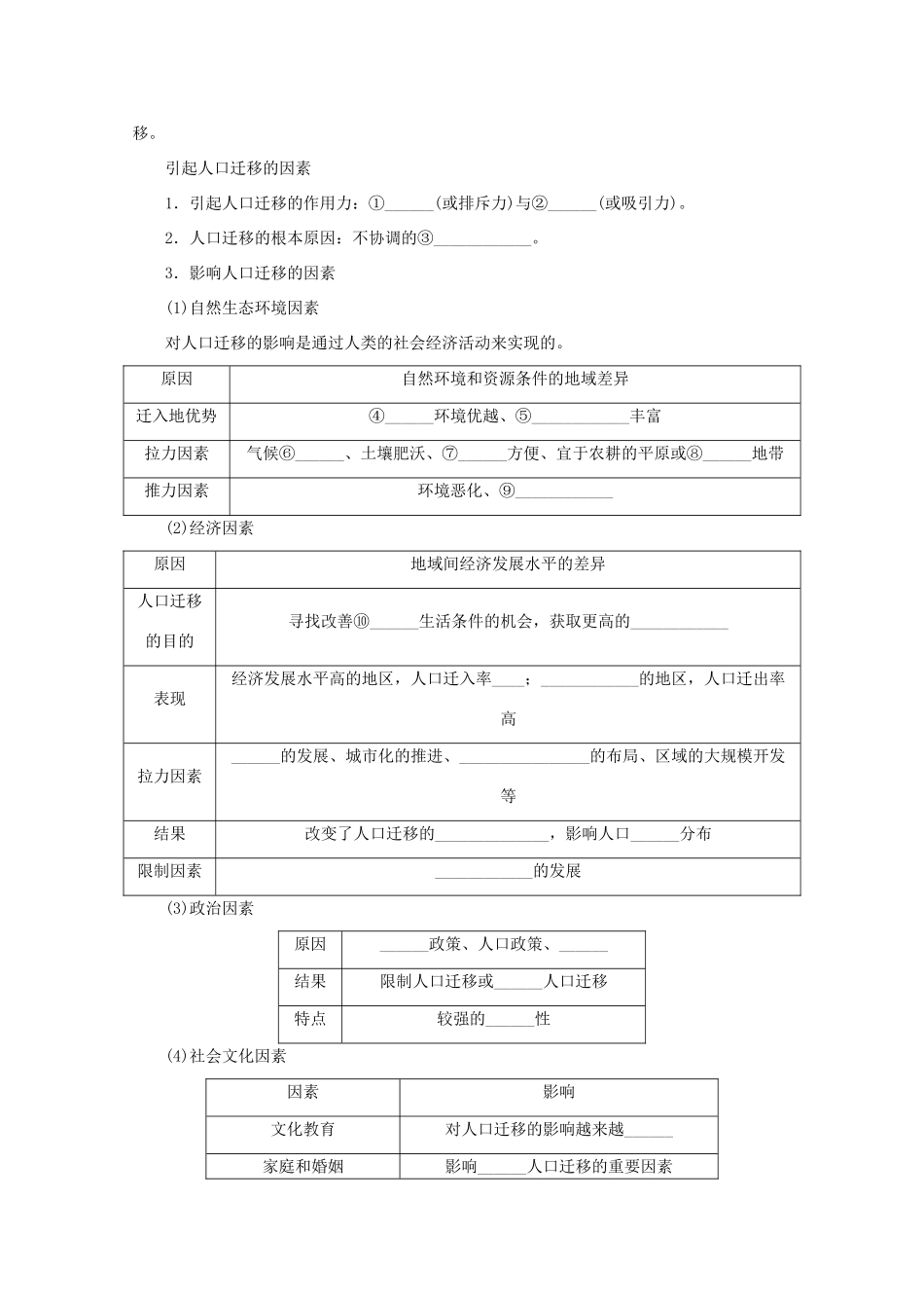 重庆市江津五中高中地理 1．3《人口迁移》导学案 湘教版必修2_第2页