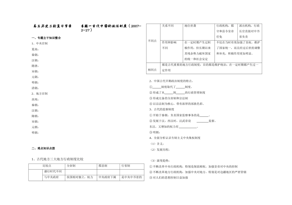专题一古代中国的政治制度_第1页