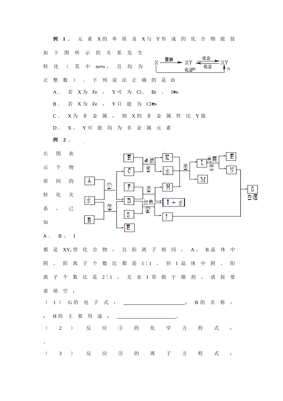 专题14  无机物推断_第2页