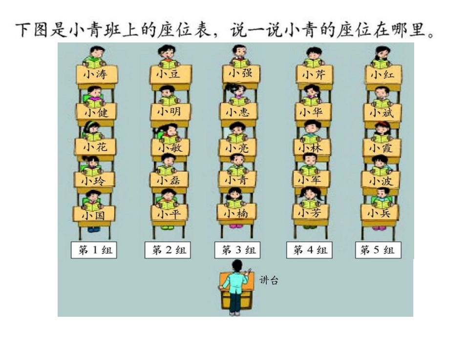 上确定位置PPT_第2页