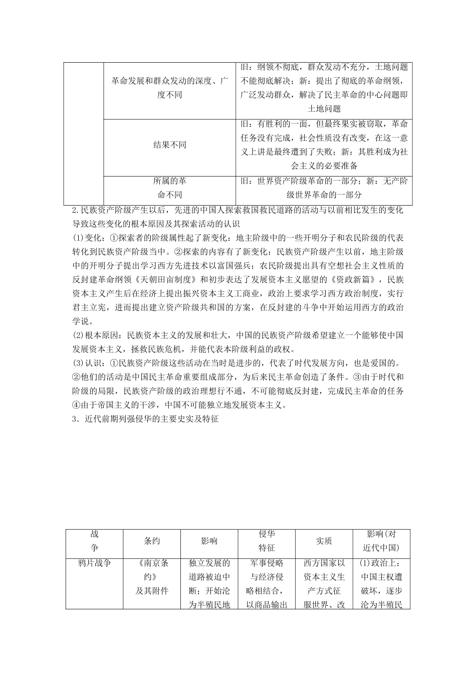 高中历史 第四单元 单元总结学案 岳麓版必修1-岳麓版高一必修1历史学案_第2页