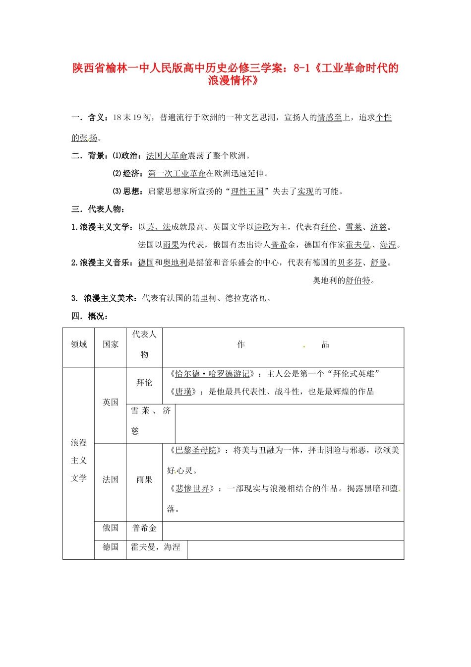 陕西省榆林一中高中历史 8-1《工业革命时代的浪漫情怀》学案 人民版必修3_第1页