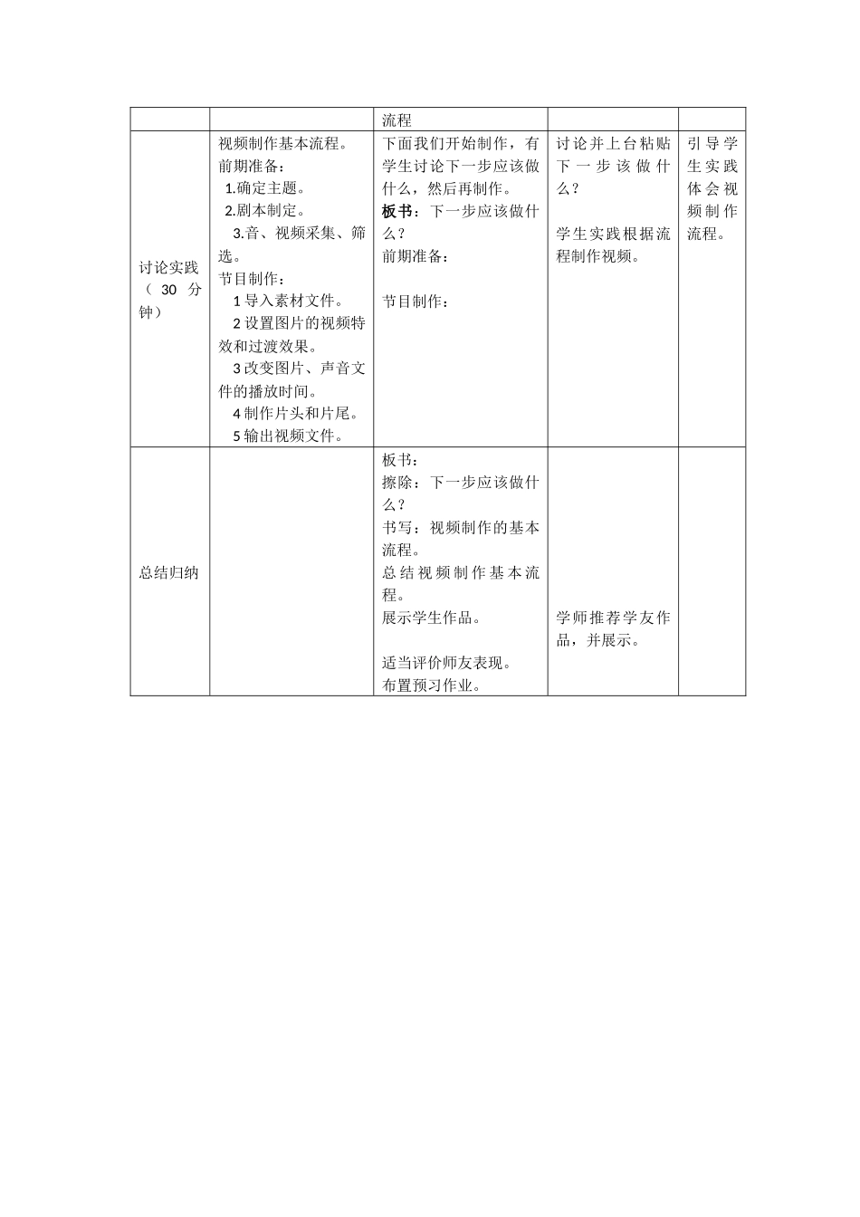 制作电子相册详案_第2页