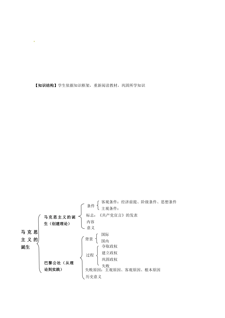 湖南省永州市道县第一中学高一历史《第18课 马克思主义的诞生》导学案_第3页
