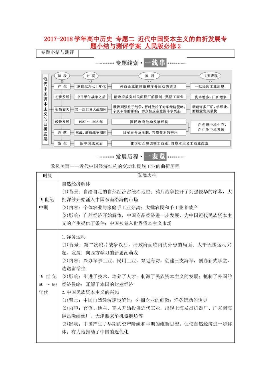 高中历史 专题二 近代中国资本主义的曲折发展专题小结与测评学案 人民版必修2-人民版高一必修2历史学案_第1页