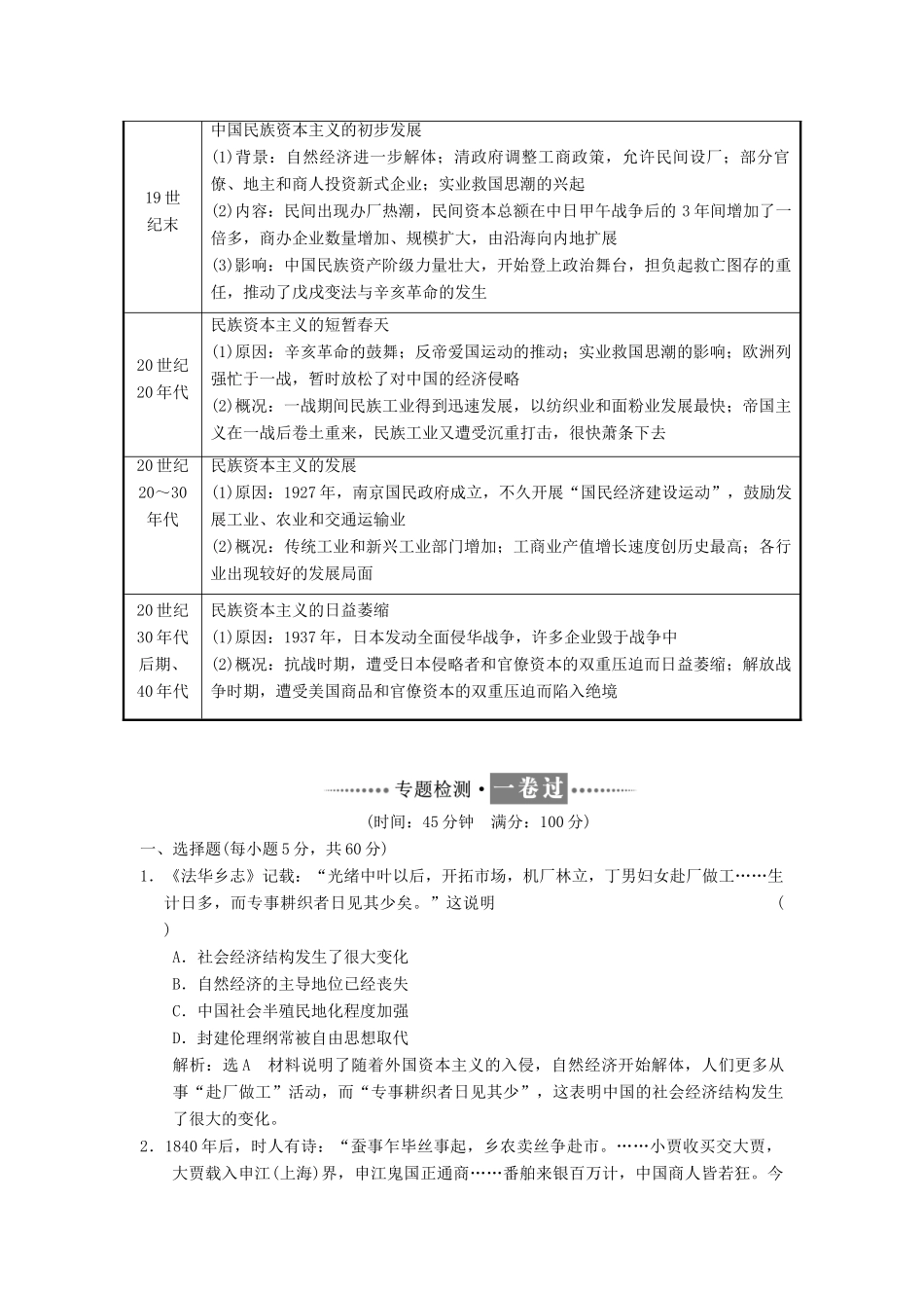 高中历史 专题二 近代中国资本主义的曲折发展专题小结与测评学案 人民版必修2-人民版高一必修2历史学案_第2页