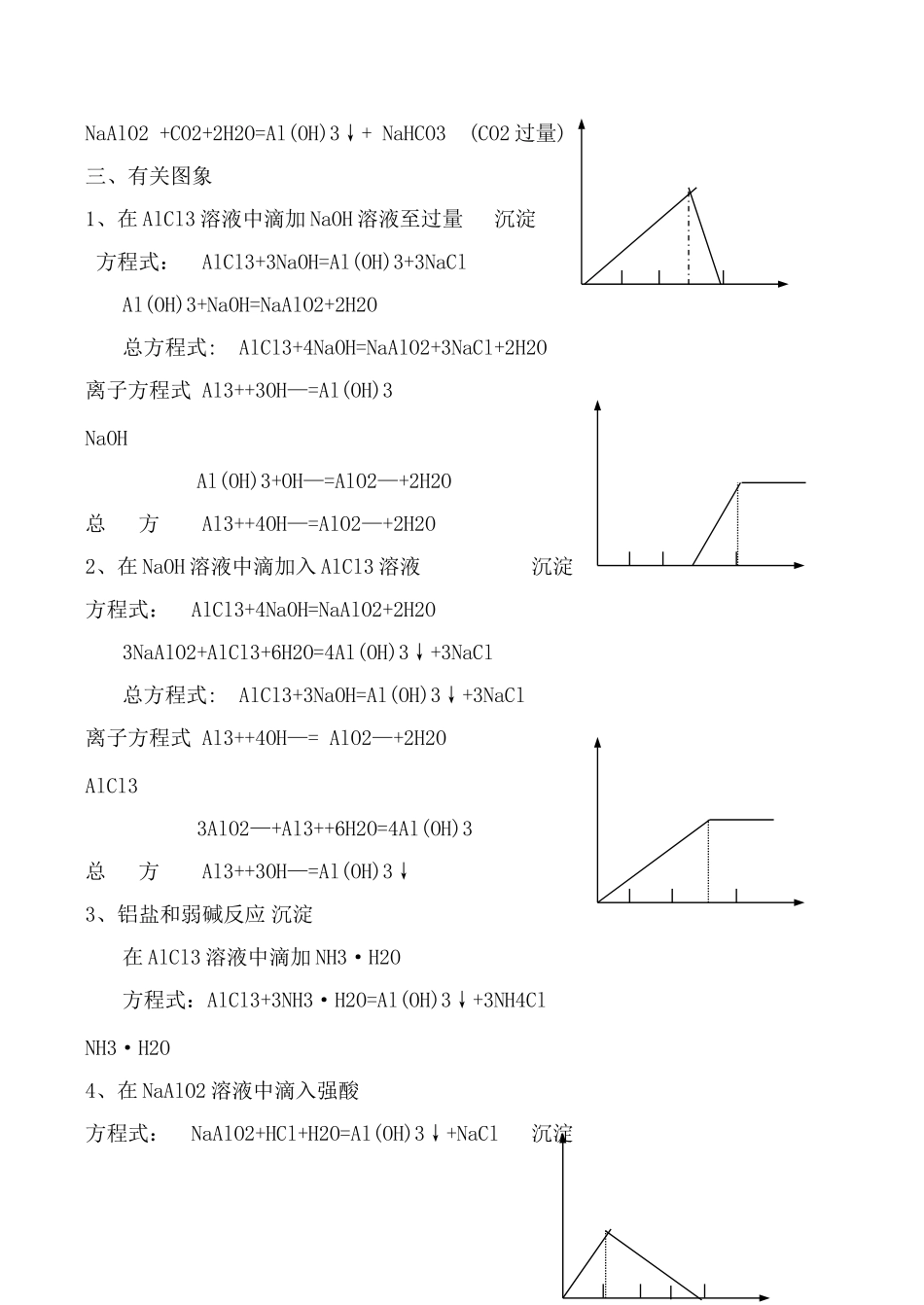 高中化学鲁科版必修1铝的氢氧化物 学案_第2页