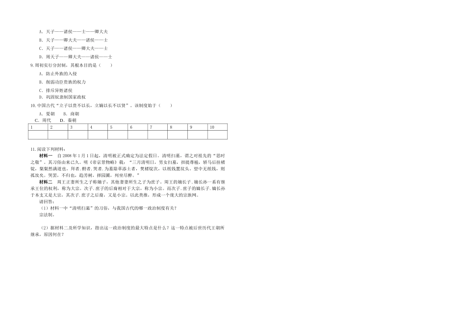 高中历史 专题一 古代中国的政治制度一 中国早期政治制度的特点教学案（学生用） 人民版必修1_第2页