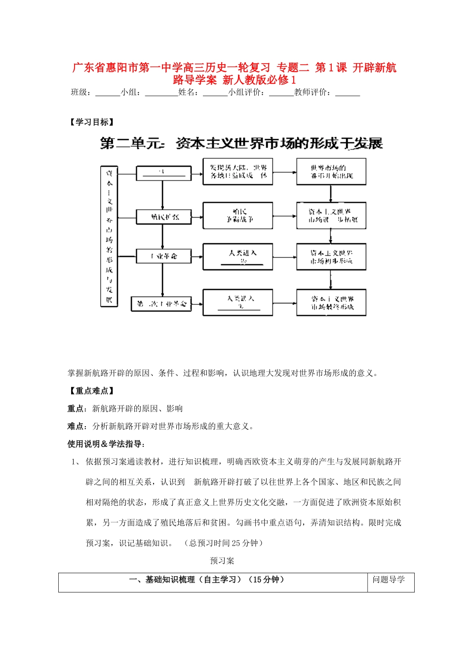 广东省惠阳市第一中学高考历史一轮复习 专题二 第1课 开辟新航路导学案 新人教版必修1_第1页