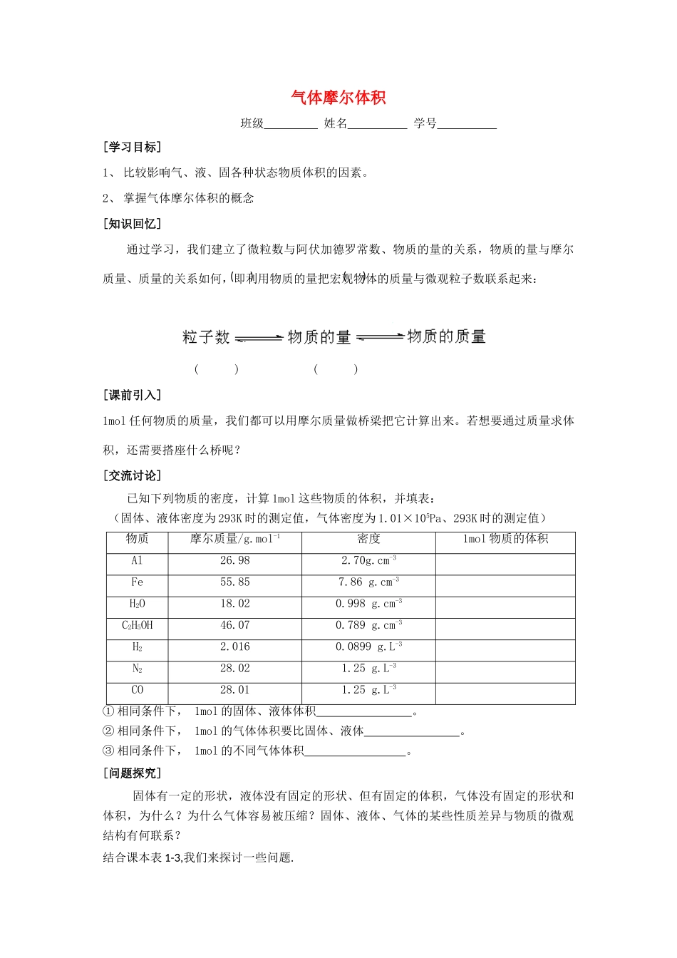 江苏省苏州中学园区高一化学《气体摩尔体积》学案 苏教版_第1页