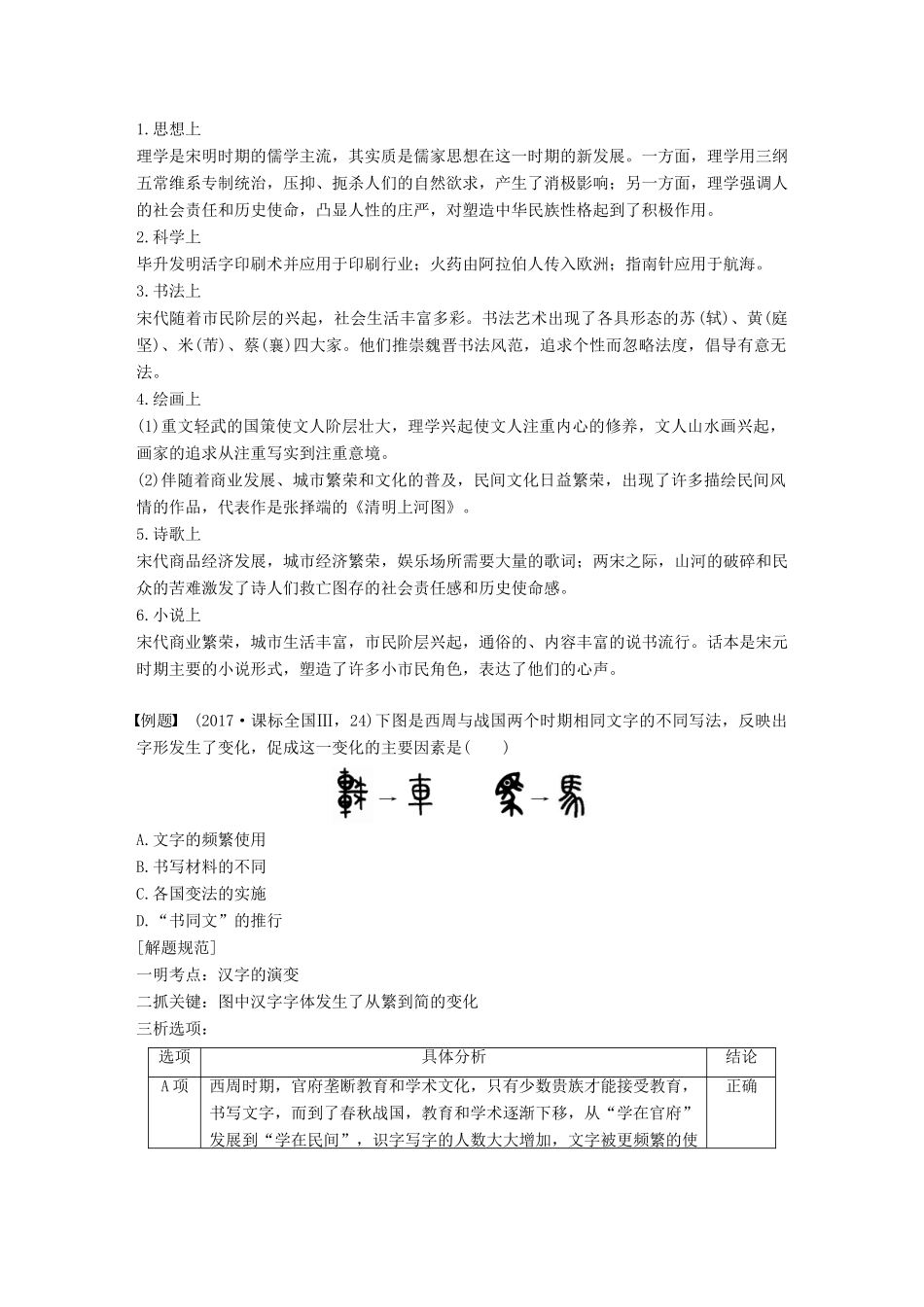 高中历史 专题二 古代中国的科学技术与文化学习总结学案 人民版必修3-人民版高一必修3历史学案_第2页
