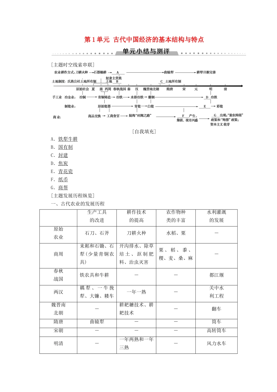 高中历史 第1单元 古代中国经济的基本结构与特点单元小结与测评学案 北师大版必修2-北师大版高一必修2历史学案_第1页