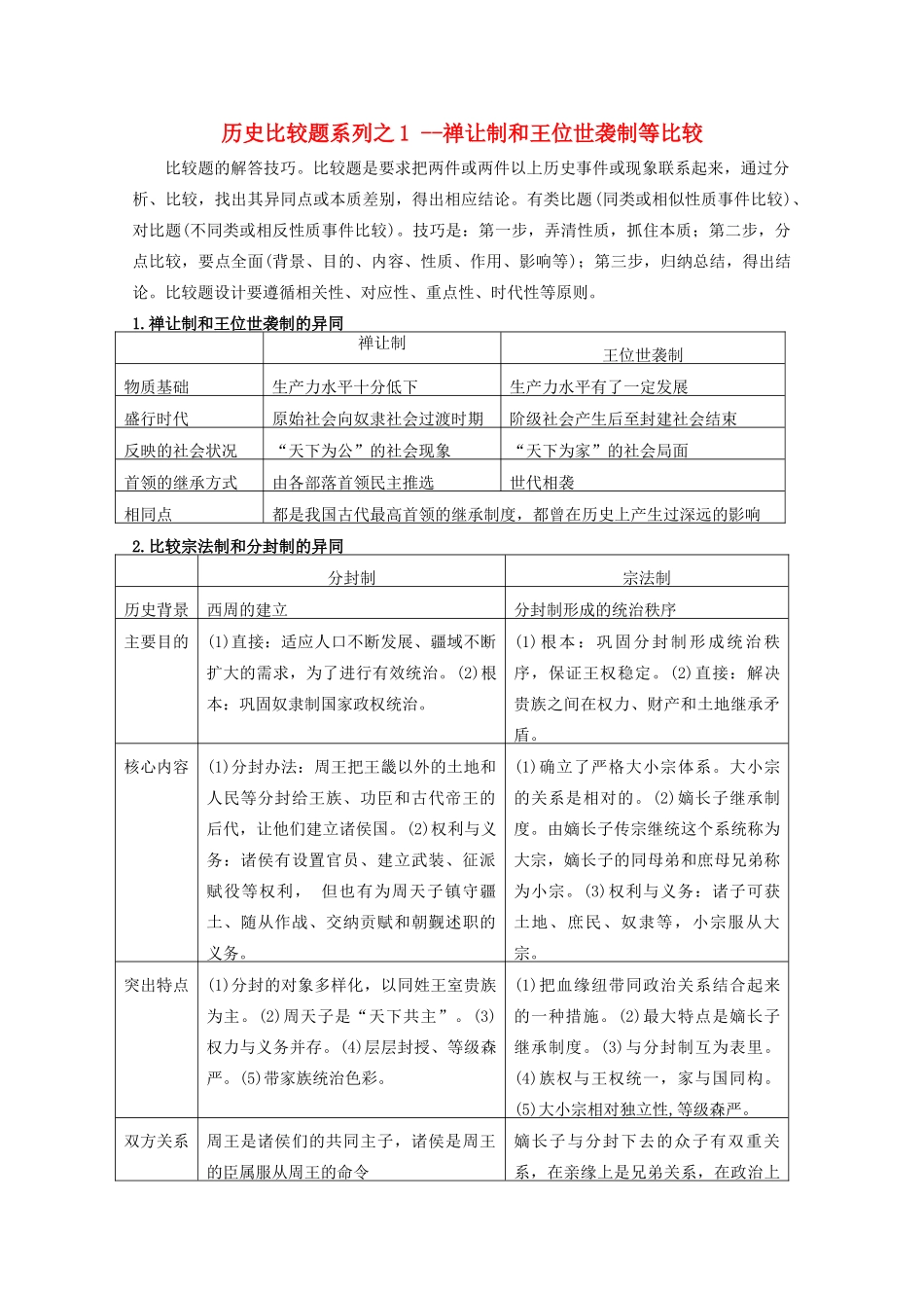高中历史 比较题系列1 禅让制和王位世袭制等比较学案-人教版高三全册历史学案_第1页