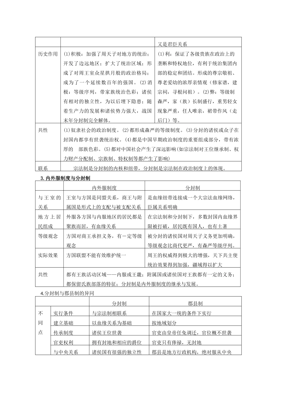 高中历史 比较题系列1 禅让制和王位世袭制等比较学案-人教版高三全册历史学案_第2页