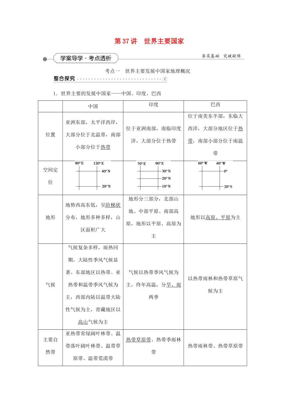 优化方案（福建专用）高考地理总复习 第十七章 第37讲 世界主要国家学案-人教版高三全册地理学案_第1页
