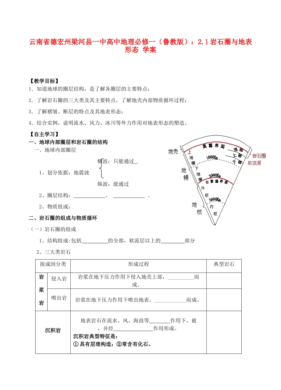 云南省德宏州梁河县一中高中地理 2.1岩石圈与地表形态学案2 鲁教版必修1_第1页