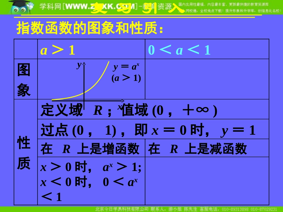 指数函数及其性质二_第3页
